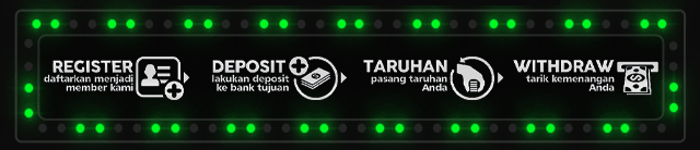 BUDAYA77 Jackpot
